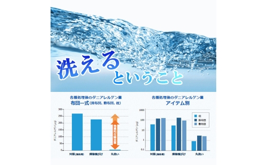 S71 お手頃 防ダニ 合い掛け布団 シングルサイズ