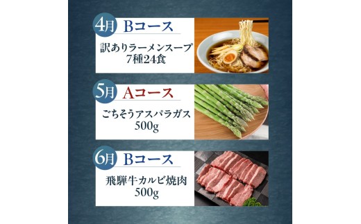 飛騨市でどやな 特選まるごと定期便
