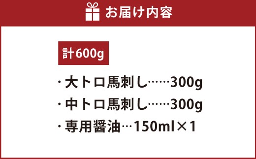 【桜屋】大トロ 中トロ 馬刺し 2種 食べ比べ セット