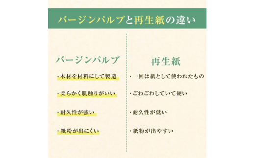 再生紙との比較
