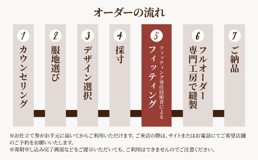 埼玉県北本市のふるさと納税 銀座英國屋 メンズオーダースーツ 【3年有効】仕立て補助券 12万円分 プレゼント用包装 | 英國屋 英国屋 スーツ オーダースーツ オーダーメイド ビジネス ビジネススーツ スーツ suits オーダーメードスーツ 贈答 ギフト 仕立券 チケット 高級 リクルート 結納返し お祝い 高級スーツ 贈り物 テーラー カスタムスーツ 記念 40万円 3年 埼玉県 北本市