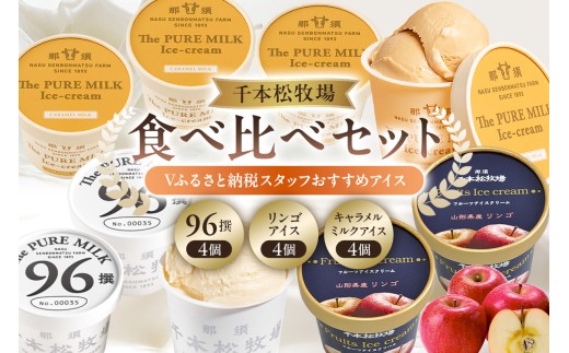 【千本松牧場】食べ比べセット Vふるさと納税スタッフおすすめアイス12個 ns025-023-12 【お菓子 スイーツ 詰め合わせ アイスクリーム 牛乳 ギフト】