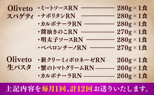 パスタ 冷凍 調理済 簡単調理 即席 お弁当 定期便 熊本県 菊陽町