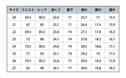【髙島屋選定品】RED CARD TOKYO 再生デニム Liberty S
