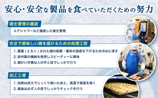 ＜こりこり鶏なんこつつくね 約1.9kg＞