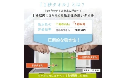 東京都青梅市のふるさと納税 1秒タオル ホットマン フェイスタオル3枚セット/ホットマン Hotman 1秒タオル フェイスタオル タオル たおる 吸水 普段使い 家庭用 無地 シンプル 日用品 上質 国産 ギフト 青梅市　ブルーセット [№5714-7013]0122