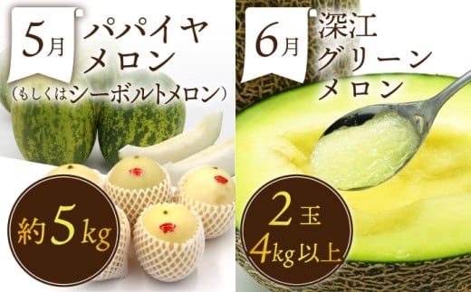 フルーツ定期便