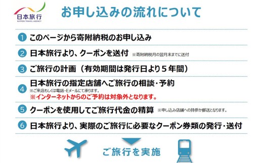 沖縄県恩納村 地域限定旅行クーポン300,000円分｜沖縄旅行 沖縄観光 沖縄ホテル 宿泊券 クーポン 旅行券 ホテル 日本旅行