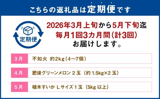 熊本フルーツ定期便3回(3月.4月.5月)