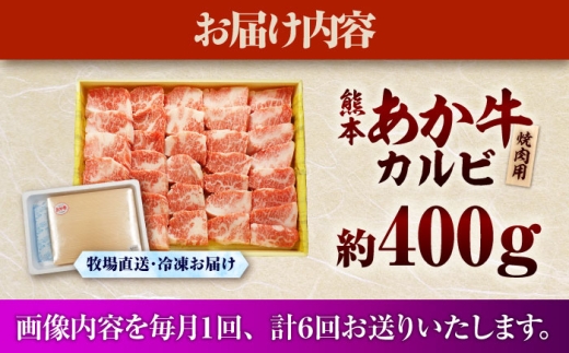 あかうし  カルビ  やきにく 焼きにく あか牛 赤牛 肉 にく niku ブランド 旨み 熊本県 菊陽町 定期便