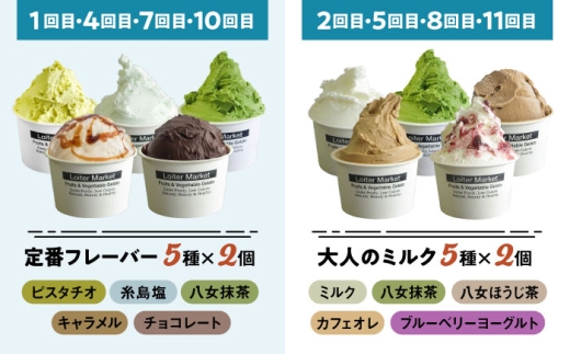 アイス アイスクリーム ジェラート