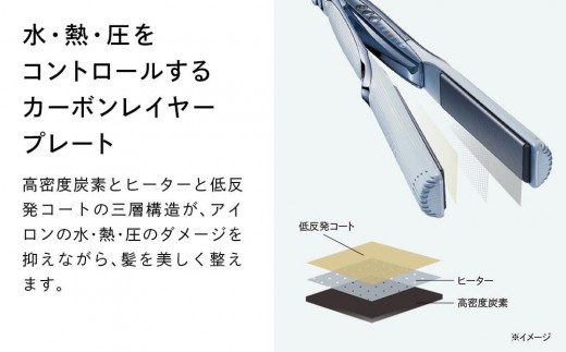 ReFa STRAIGHT IRON PRO | リファ ストレートアイロン プロ 海外対応 1 ReFa STRAIGHT IRON PRO | リファ ストレートアイロン プロ 海外対応 1