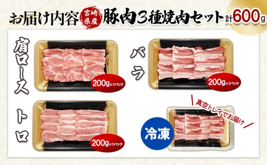 宮崎県産　豚肉焼肉