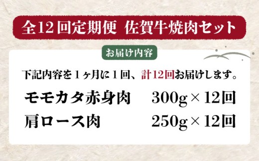 【全12回定期便】佐賀牛 焼肉セット（モモカタ赤身/肩ロース） 【吉祥】 [HCW011]