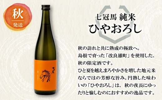 七冠馬 純米 ひやおろし