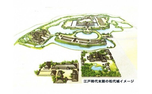 松代城跡保存整備プロジェクト