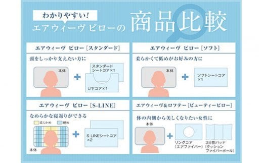 3営業日以内に発送】エアウィーヴ ピロー （スタンダード・ソフト） 枕 寝具 まくら マクラ 睡眠 快眠 洗える 洗濯 -  愛知県幸田町｜ふるさとチョイス - ふるさと納税サイト