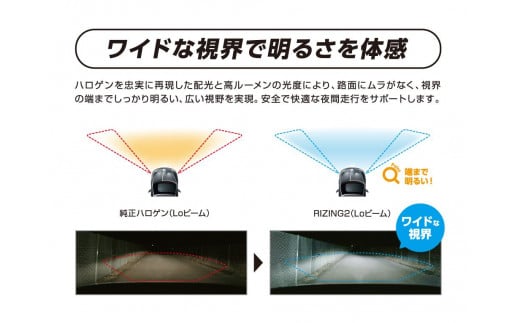 LEDヘッドライト ライジング２ Ｈ８／Ｈ１１ ６０００Ｋ / 長野県中川村 | セゾンのふるさと納税