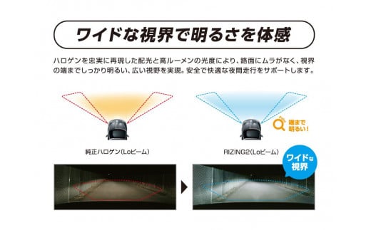 LEDヘッドライト　ライジング２　Ｈ８／Ｈ１１　６０００Ｋ|株式会社ＳＰＲＥＡＤ