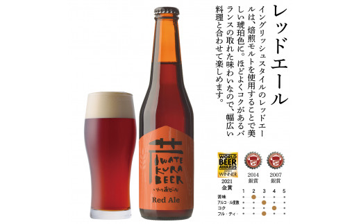 ホームサーバー付き】 いわて蔵ビール 樽生ビール〈レッドエール〉3L ビールの縁側 ビールサーバー クラフトビール 飲み比べ 地ビール 岩手 -  岩手県一関市｜ふるさとチョイス - ふるさと納税サイト