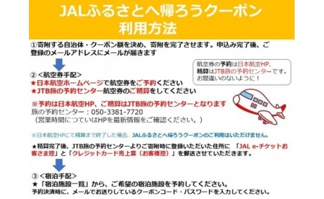 南城市JALふるさとクーポン12000&ふるさと納税宿泊クーポン3000