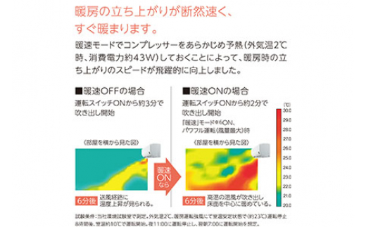 コロナ] エアコン 本体のみ（工事別）10畳用 単相100V CSH-W2823R(W) 2WAY除湿u0026パワフル暖房 リララWシリーズ 暖房機器  家電【307P001】 - 新潟県三条市｜ふるさとチョイス - ふるさと納税サイト