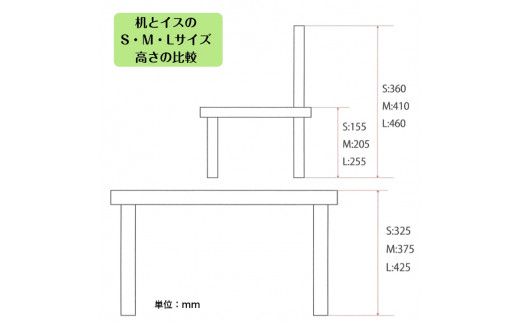 手作り木製 お子様用、机・いすセットVer.1 Lサイズ【007B-112】 - 大阪府泉南市｜ふるさとチョイス - ふるさと納税サイト