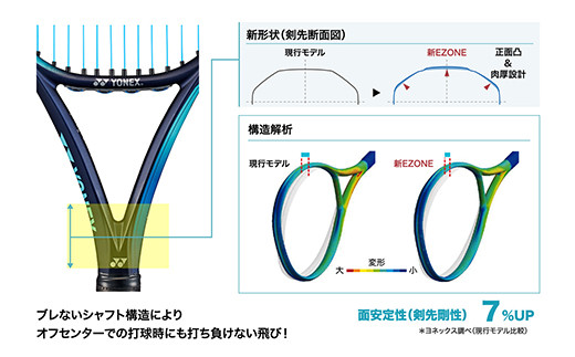 97-T12 YONEX（ヨネックス） EZONE 100 （Eゾーン100） 硬式テニスラケット【ストリング（ガット）付き】｜ふるラボ