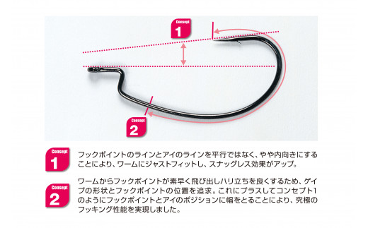 釣り具・釣り針】キロフックSC(フッ素コート） アソートセット (08-45) - 兵庫県西脇市｜ふるさとチョイス - ふるさと納税サイト