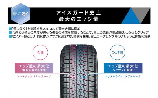 【ヨコハマタイヤ】iceGUARD 7（アイスガード） 軽自動車 タイヤ 155 65R14 75Q スタッドレスタイヤ 4本セット -  静岡県三島市｜ふるさとチョイス - ふるさと納税サイト