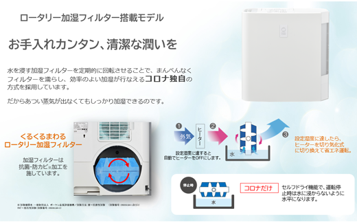 G9-05コロナ ハイブリッド式加湿器 500mlタイプ UF-H5023R(W) - 新潟県長岡市｜ふるさとチョイス - ふるさと納税サイト