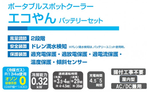 エコやんバッテリーセット｜アウトドア 車中泊 内装工事 ガレージ DIY キャンプ ソロキャンプ BBQ 熱中症対策 防災 災害 バッテリー 工事不要  冷房 [0371] - 大阪府寝屋川市｜ふるさとチョイス - ふるさと納税サイト