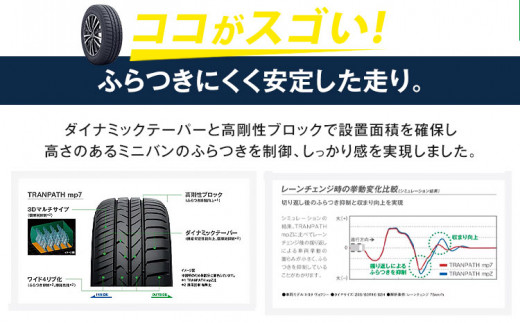 トランパスmp7 195/65R15 91H 4本 タイヤのみ《90日以内に出荷予定(土日祝除く)》株式会社トーヨータイヤジャパン 三重県 東員町  自動車用 夏タイヤ タイヤ ミニバン ロングライフ ウェット 摩耗性 安定 - 三重県東員町｜ふるさとチョイス - ふるさと納税サイト