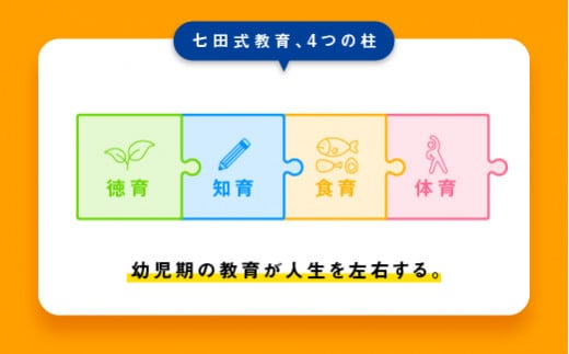 江津市 限定 返礼品：こころを育てる七田式えほんシリーズ 12冊 -5歳から- SC-10 しちだ 七田式 絵本 子育て 教育 こども 子ども キッズ  子供が喜ぶ 本 - 島根県江津市｜ふるさとチョイス - ふるさと納税サイト