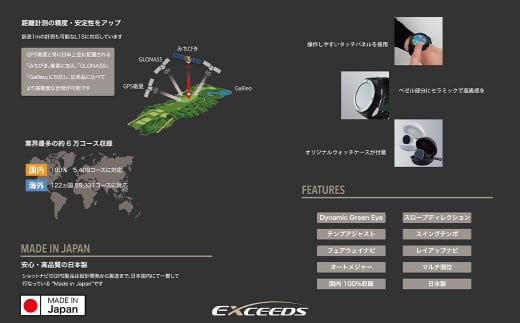 ショットナビ EXCEEDS（Shot Navi EXCEEDS） ＜2色から選択＞ 【11218-0719・720】 -  埼玉県深谷市｜ふるさとチョイス - ふるさと納税サイト