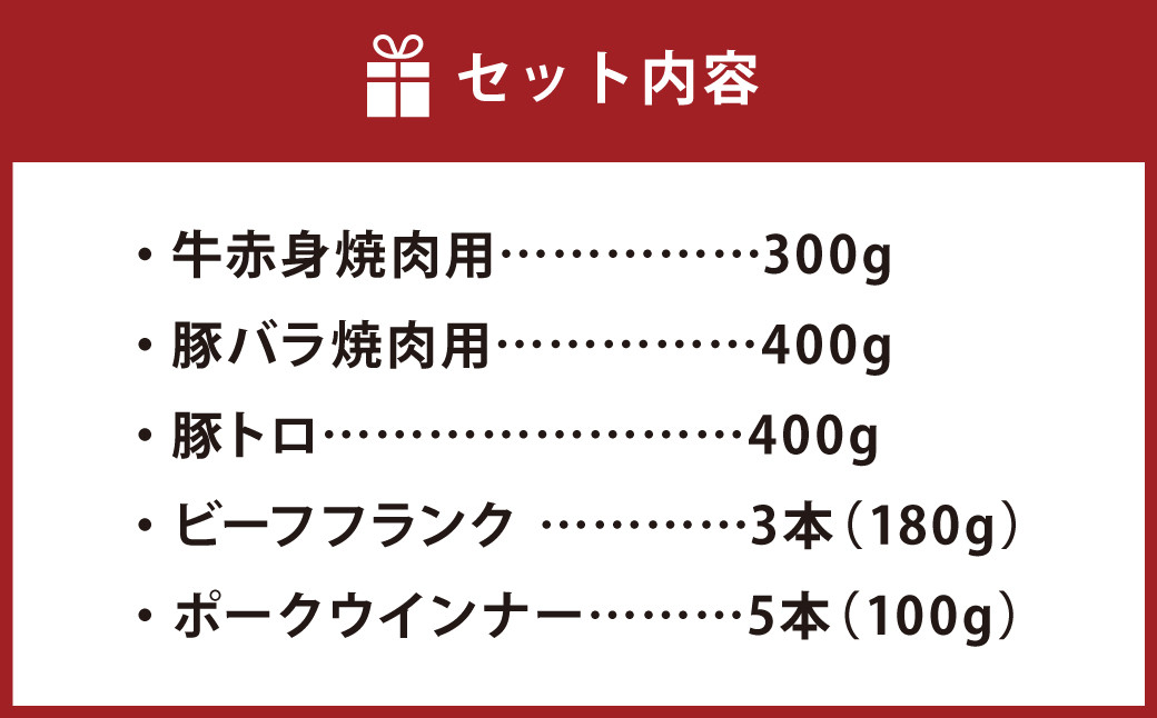 セット内容について