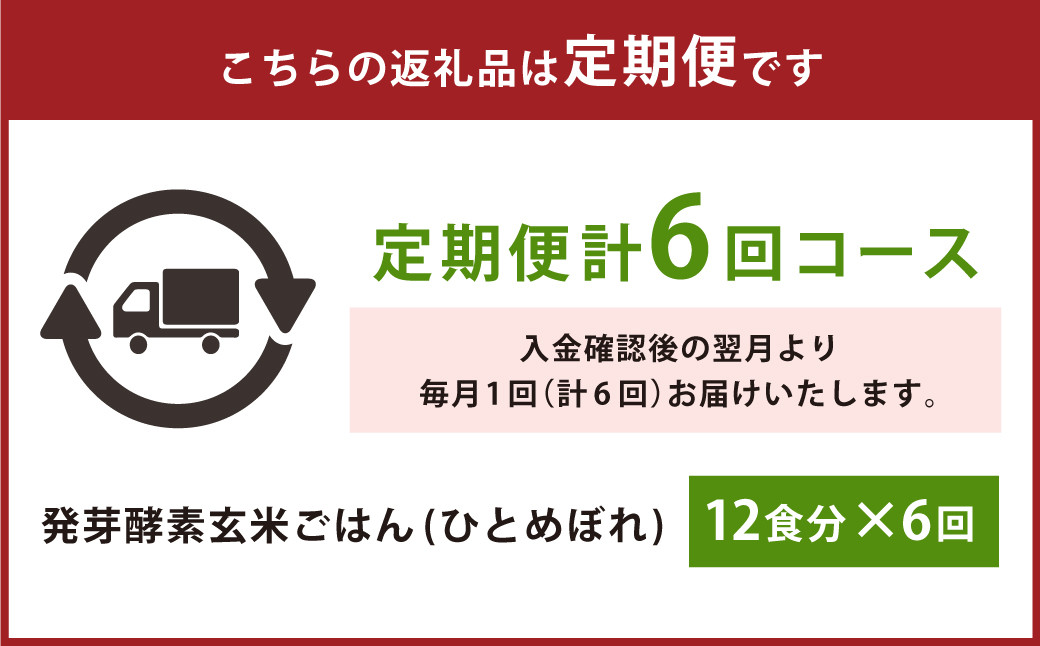 こちらの返礼品は定期便です。