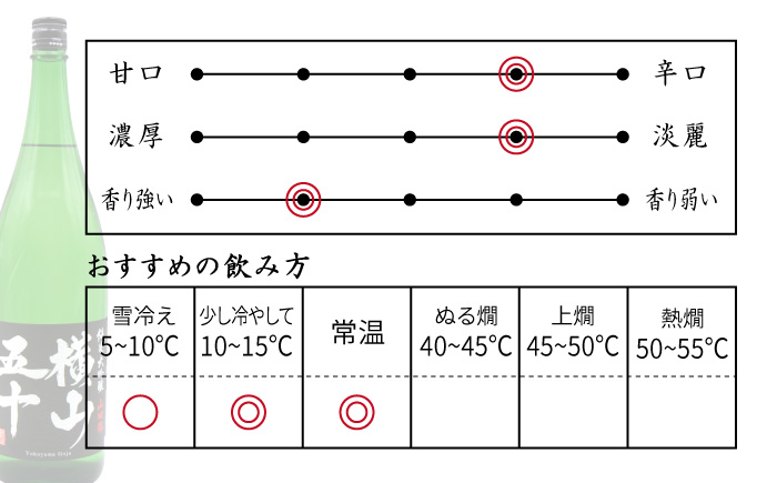おすすめ オススメ こだわり ギフト 人気 特産品 贈り物 ギフト  