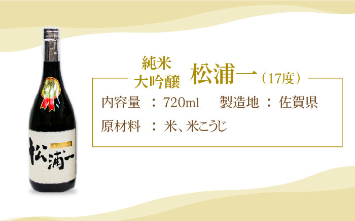 日本酒 純米大吟醸 特別純米酒 四合瓶 純米酒 吟醸酒 飲み比べ セット 酒 お酒 佐賀 TheSAGA認定酒