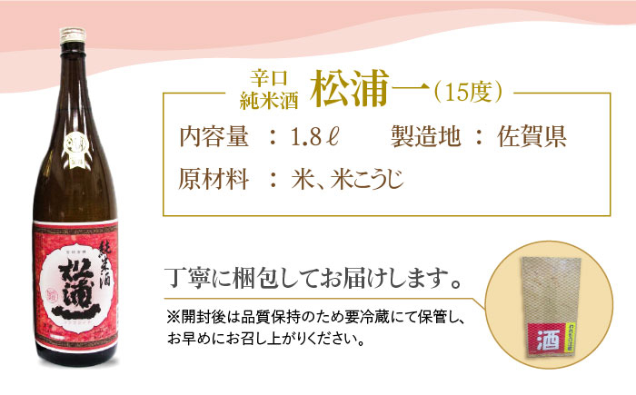 お酒 酒 日本酒 純米酒 飲み比べ プレゼント ギフト 銘酒 贈り物 贈答 晩酌 佐賀 一升瓶 TheSAGA認定酒