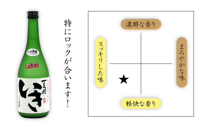 おすすめ オススメ こだわり ギフト 人気 特産品 贈り物 ギフト  