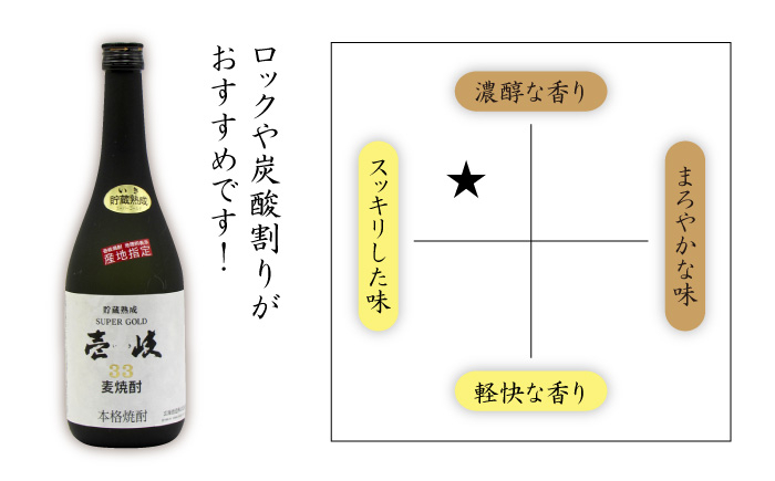 おすすめ オススメ こだわり ギフト 人気 特産品 贈り物 ギフト  