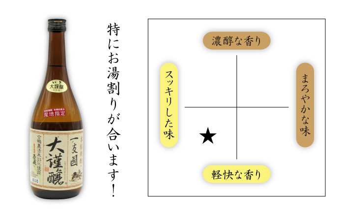 おすすめ オススメ こだわり ギフト 人気 特産品 贈り物 ギフト  