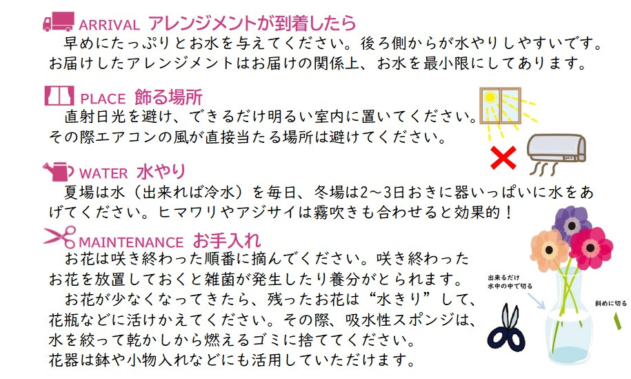 お手入れについて