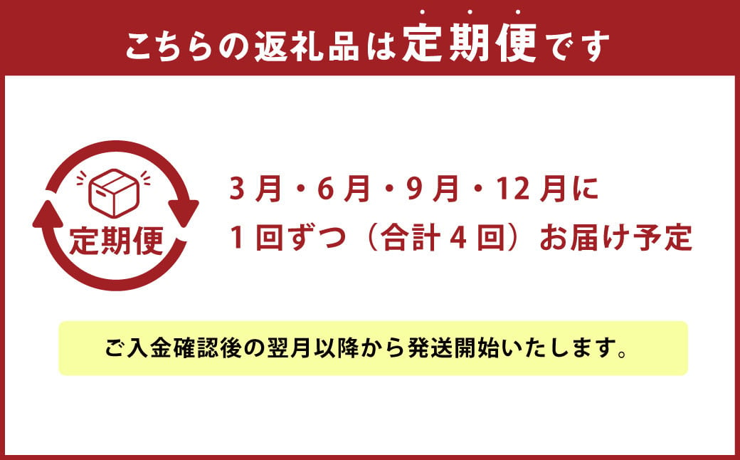 【四季定期便（年4回）】四季折々の石鹸を楽しむセット ソープ せっけん