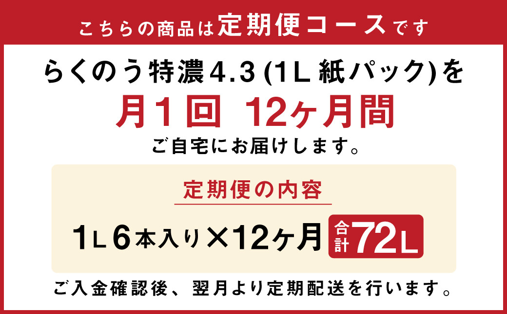 【12ヶ月定期便】らくのう特濃4.3 1L×6本×12ヶ月 牛乳