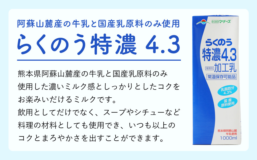 【12ヶ月定期便】らくのう特濃4.3 1L×6本×12ヶ月 牛乳