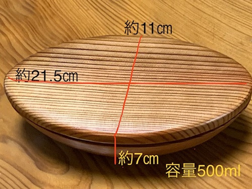 イメージ写真です。