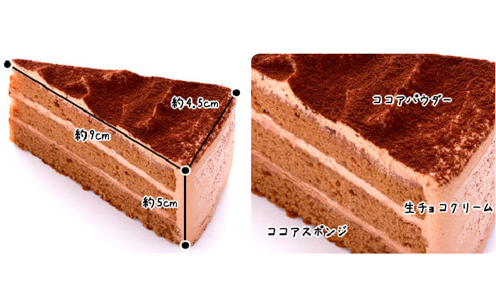 お祝い バースデー クリスマス 誕生日ケーキ 冷凍ケーキ 詰め合わせ