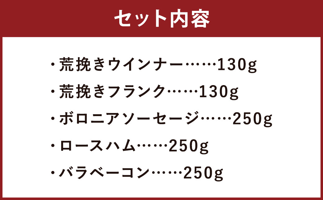 ハム工房TONGTONG ハム・ウインナーギフトセット 5種類 計1010g 食べ比べ